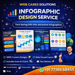 Infographics service